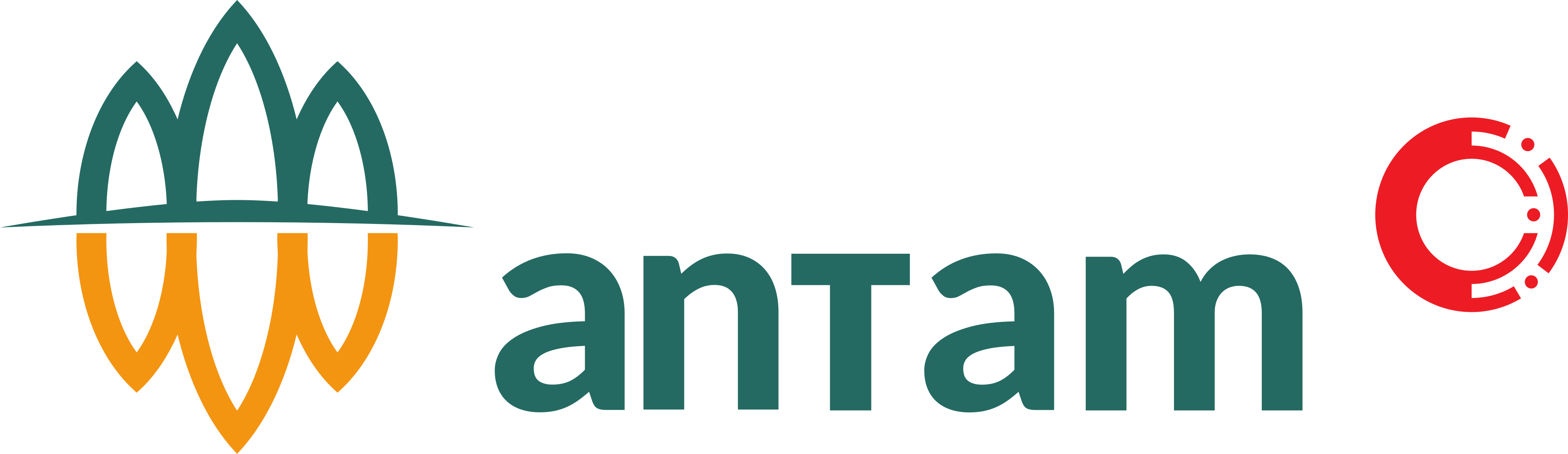 Antam Certified